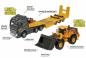 Preview: Majorette Spielzeugauto Baustelle Tieflader und Radlader Grand Series Volvo Truck 213726000