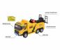 Preview: Majorette Spielzeugauto Sadt Volvo Truck Abschleppwagen ADAC 213743002