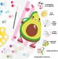 Preview: Ravensburger Malen nach Zahlen CREART Serie F Avocado 25881