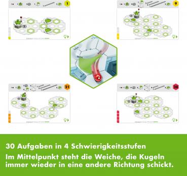 Ravensburger Kugelbahn GraviTrax THE GAME Switch 25572