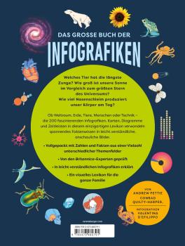 Ravensburger Buch Kindersachbuch Das große Buch der Infografiken 48079