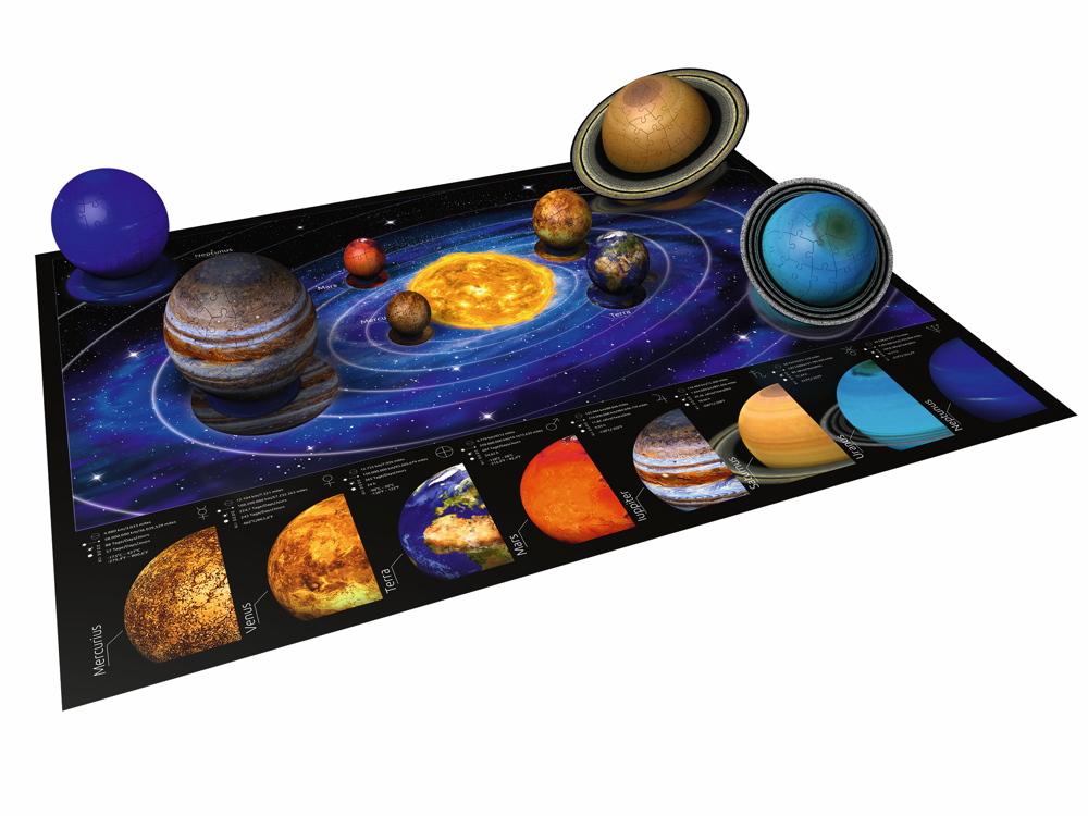 522 Teile Ravensburger 3D Puzzle Planetensystem 11668