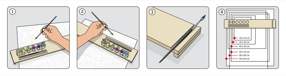 Schipper Malen nach Zahlen Zubehör Paintmaster 605210763
