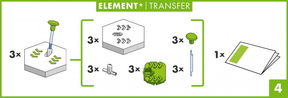 Ravensburger Kugelbahn GraviTrax CORE Element Transfer 22422