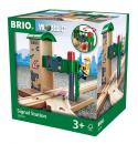 Brio World Eisenbahn Gebäude Signal Station 2 Teile 33674